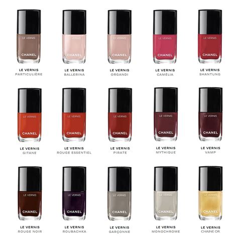 chanel lipstick and nail polish set|chanel nail polish colour chart.